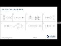 Download Lagu Bridging Wire and Gate Cutting with ZX-Calculus - Marco Schumann