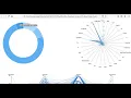 StackOverflow Developer Survey 2019 Data Visualization