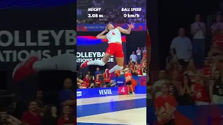 Melissa Vargas Ball Speed Meter Tracking 