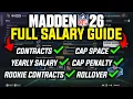 Full Salary And Cap Breakdown For Madden 26 Franchise