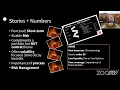 Earnings Play and Analysis Webinar