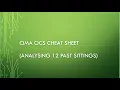 CIMA OCS Cheat Sheet analysing past 12 sittings