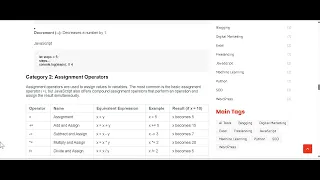 Master JavaScript Variables Operators 2026 Guide