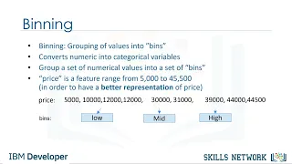 Binning in Python