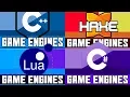 Game Engines By Language Series Introduction