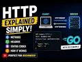 What is HTTP Complete Beginner Guide Headers Methods Status Codes Go Tutorial