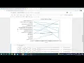 Salesforce Integration With Python