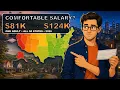 The Salary You Need to Live Comfortably in Every U S State 2026