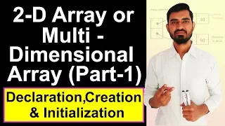 Arrays In Java - 2D Arrays Multidimensional Arrays by Deepak Part 1 Arrays for Beginners