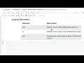 Comparison Logical and Membership Operators in Python Python for Beginners
