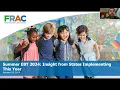 Summer EBT 2024 Insight from States Implementing This Year