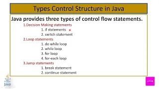 Control Statement in Java Full Explain in Hindi