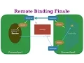 Services in Android - Part 8 Remote binding Finale