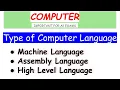 Programming Language - Machine language Assemblylanguage High-level language