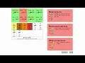 Playing Tradecraft Part 2 Cool Math