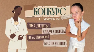 Фриланс-конкурс: создаём афишу для реального заказчика за 120€. Кто победил и как участвовать!