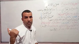 الطريقة الجدلية السنة 2 آداب و فلسفة 