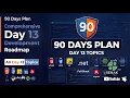 Day 13 - 90 Days Full Stack Plan Bootstrap Components