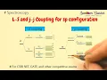 Download Lagu L-S and j-j coupling| difference between L-S and j-j coupling| Atomic and molecular Spectroscopy