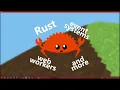 Designing a FLEXIBLE game engine with Rust Voxel Devlog