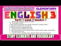ENGLISH 3 TERM 1 WEEK 2 SESSION 1 Story Elements and Vocabulary