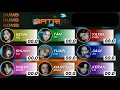 DUMB DUMB BOMB - THE9 Line Distribution