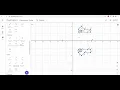 How to use Geogebra to complete transformations project
