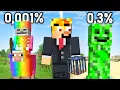 Download Lagu Chytil jsem VŠECHNY Vzácné Moby v Minecraftu