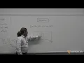 Machine Intelligence - Lecture 17 Fuzzy Logic Fuzzy Inference