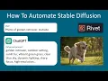 Rivet How To Automate Local Image Generation via Stable-Diffusion-webui - No Code Tutorial