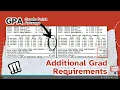 Transcript 101