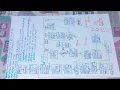 Pass 2 of an assembler - System Programming