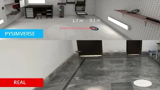 PySimverse VS Real Drone Flight