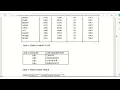 KCSE DATABASE PRACTICAL 2011