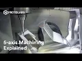 What is 5 axis CNC machining 5-axis machining explained