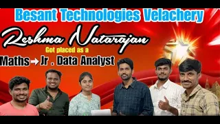 Software Training Courses