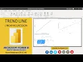 Add Trend Line to Scatter Chart in Microsoft POWER BI Linear Regression in POWER BI Examples