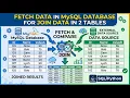 Fetch data in MySQL database for join data in 2 tables