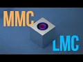 Understanding Maximum Material Condition MMC and LMC in GD T