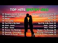 Download Lagu Top Hits Spotify Indonesia 2025 | Top Spotify Indonesia 2025 | Lagu Hits Spotify 2025 | Lagu Terbaru