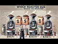 How Much Can You Roast Earn Choosing the Right Coffee Roaster Size