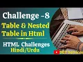 Challenge - 8 HTML5 Table tag in Html 2021 Html Table tags Challenge Web Designing Challenge