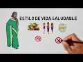 Breast Health Spanish Version