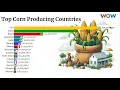 Download Lagu Top Corn Producing Countries in the World - Global Corn Production Ranking