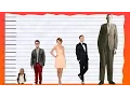 How Tall Is Bruno Mars - Height Comparison