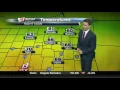 WIBW Weather
