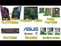 Every Gaming PC Motherboard Explained in 15 Minutes