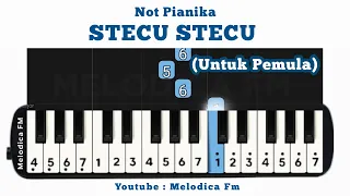 stecu stecu faris adam untuk pemula not pianika midi