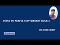 Infix to Prefix Rule-3 Stacks Data Structures and Algorithms