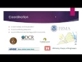 Code Enforcement Case Studies From A - Z or V